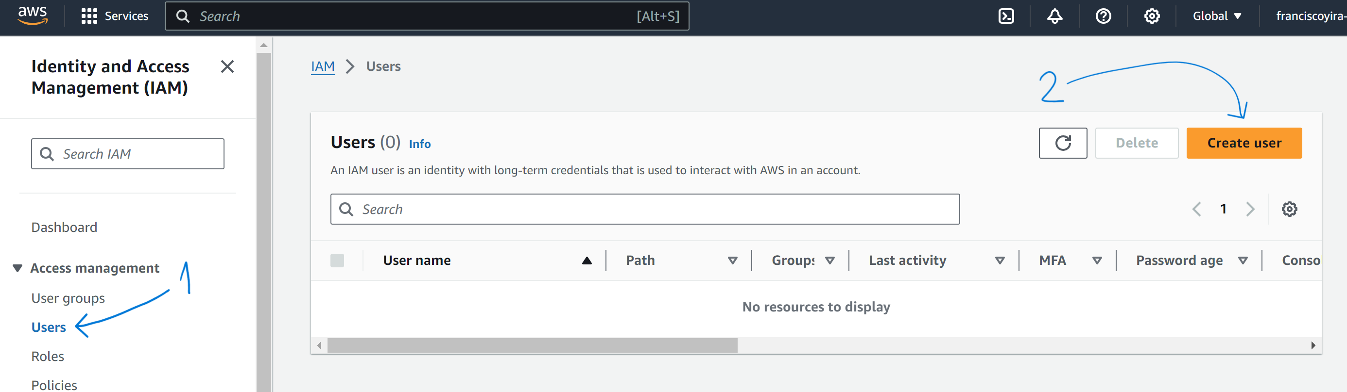 Screenshot of AWS IAM dashboard with a focus on the ‘Users’ section, indicating zero users created and highlighting the ‘Create user’ button